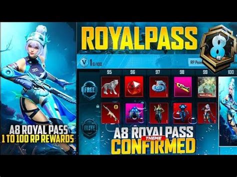 OMG A9 Royal Pass Bgmi 3 4 Update Next Mythic Forge Bgmi M4