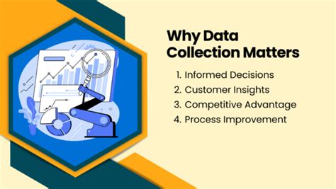 Why Should Your Business Consider Data Collection With Form Automation Quixy