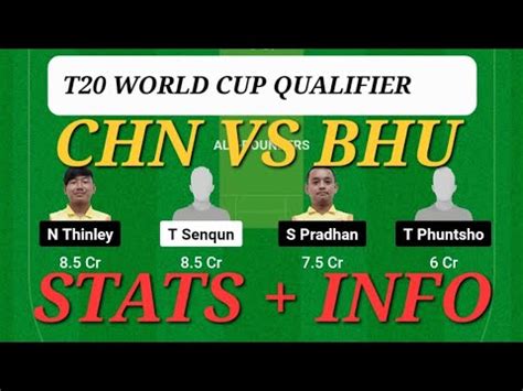 Chn Vs Bhu Dream Prediction Chn Vs Bhu Dream Chn Vs Bhu Dream