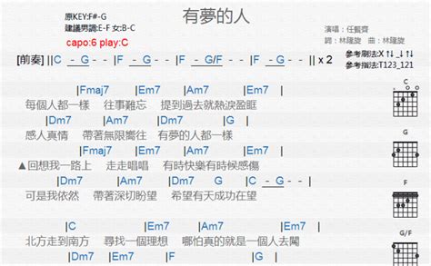 有梦的人吉他谱 任贤齐 C调吉他弹唱谱 和弦谱 琴谱网