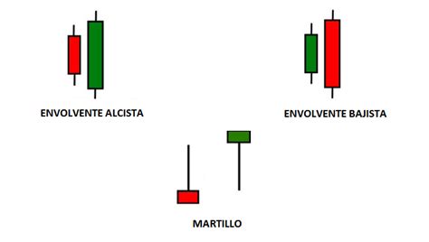 Velas Japonesas El Tutorial Que Estabas Buscando