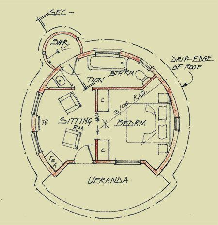 Farmer's Weekly | A simple rondavel | Round house plans, Micro house ...