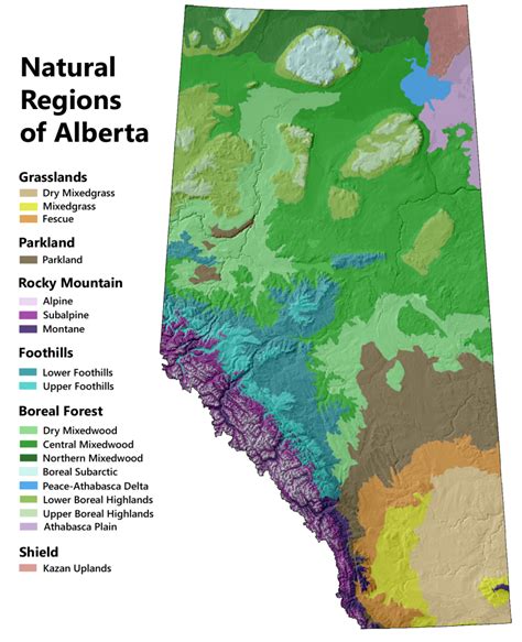 Ecosystems Nature Alberta