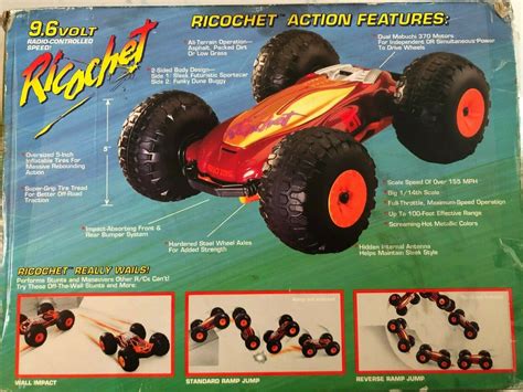 The Ricochet My Rc Car From 1994 Took Hours To Charge The Nicad Battery For A 15 Minute