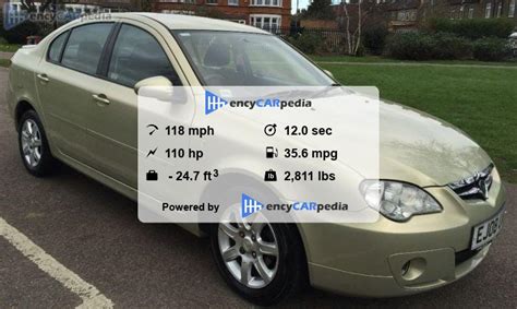 Proton Persona Specs Performance Dimensions