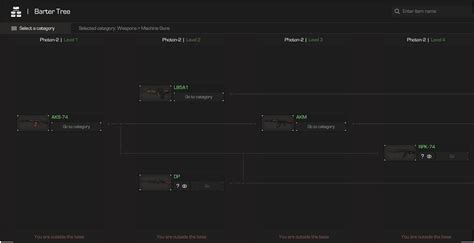 Stalcraft Weapons Guide