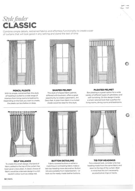 Window Curtain Drawing at PaintingValley.com | Explore collection of ...