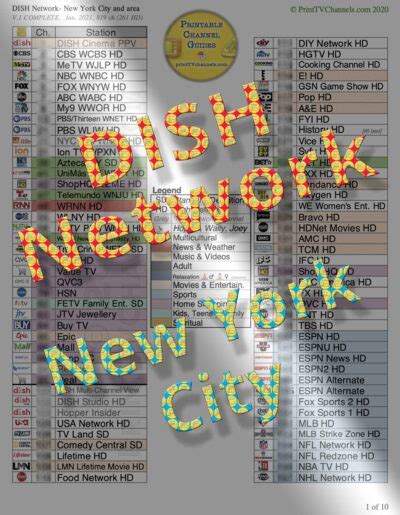 DISH Network Channel Listings | NEW YORK | Complete Version