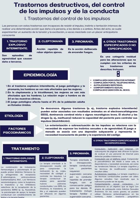 Trastornos Destructivos Del Control De LosNImpulso Y De La Conducta