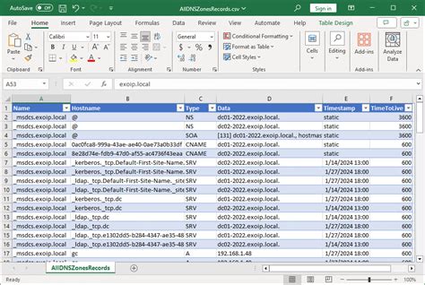 Export Dns Records To Csv With Powershell Ali Tajran