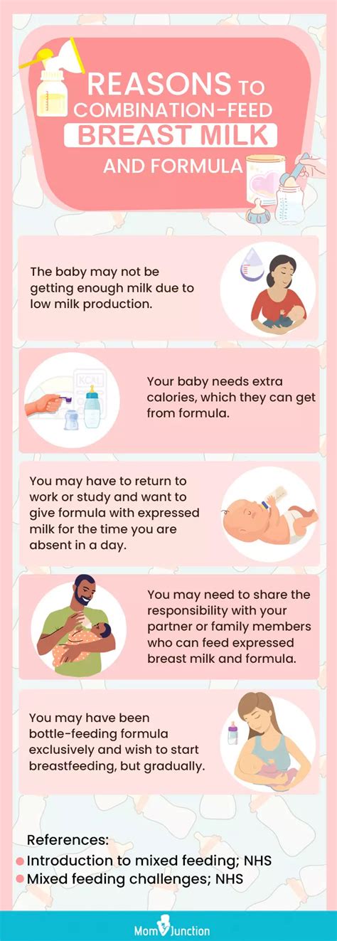 Can You Mix Breastmilk And Formula Tips And Risks To Know