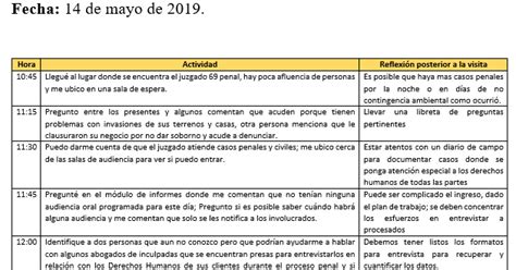 Propedéutico UNADM Lic en Derecho Bitacora de Investigación