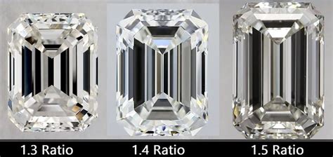 Emerald Cut Diamonds In Depth Guide Ideal Proportions And L W Ratios