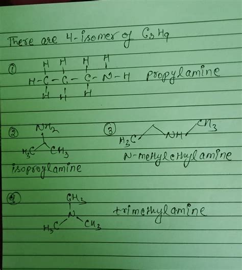 C3h9n Isomers