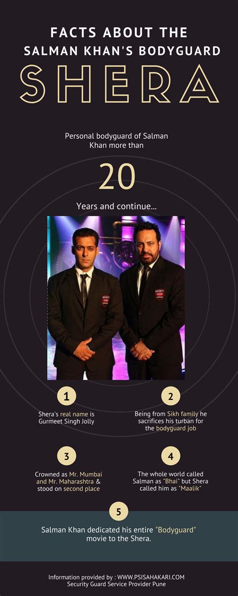 Facts About Salman Khan Bodyguard Shera You Dont Know Rinfographics