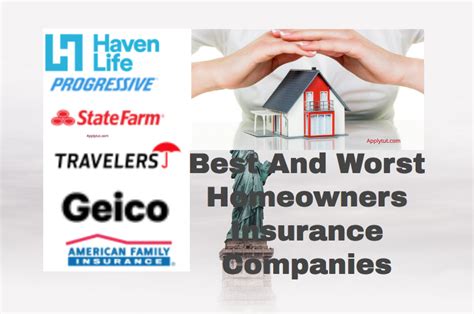 Best And Worst Homeowners Insurance Companies Education And Finance