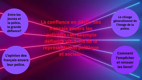 La Défiance vis à vis de la représentation politique et sociale by Loïs