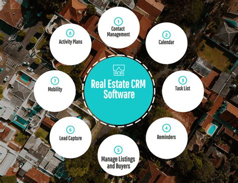 Top 22 Real Estate CRM Software In 2022 Reviews Features Pricing