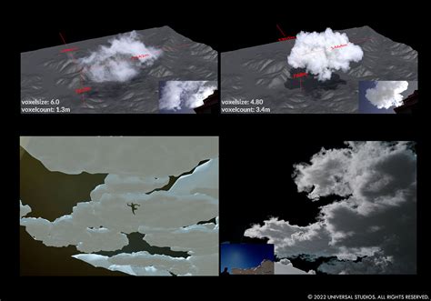 Nope GuillaumeRocheron ITW Clouds 02 The Art Of VFX