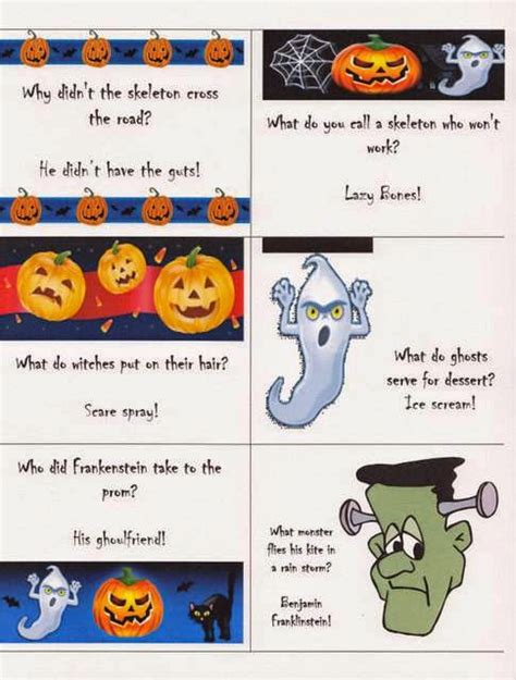 Top 12 Halloween Jokes for Kids | Funny Collection World