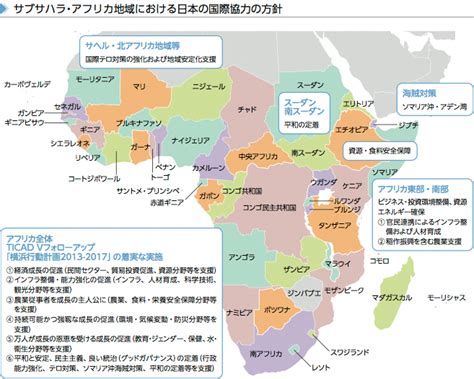 サブサハラ・アフリカ地域における日本の国際協力の方針 白書・審議会データベース検索結果一覧