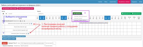 Краткое руководство пользователя. Графики работы.