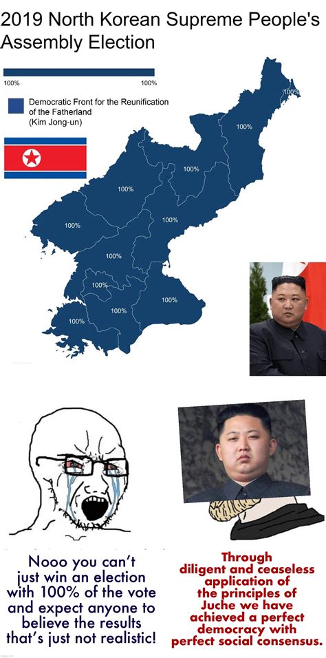 Who Are You Gonna Believe The Crying Wojak Face Or Kim Jong Chad