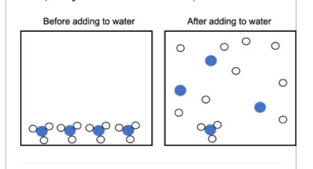 Solved A G Of Mgcl Are Dissolved In A Total Volume Chegg