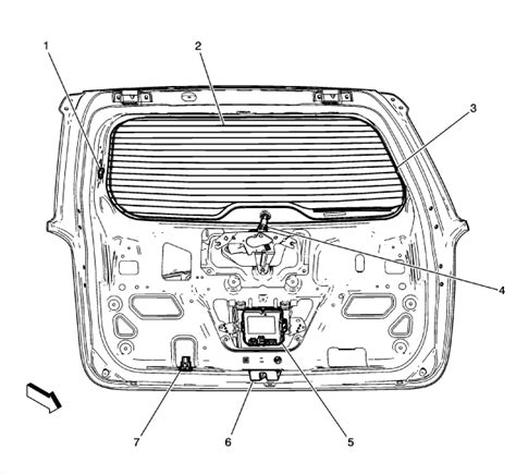 Chevy Equinox Rear Hatch Won T Open