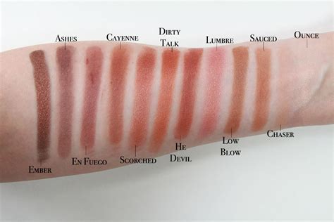 Urban Decay Naked Heat Palette Review MakeUpGuineaPig