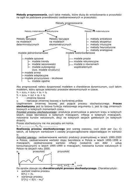 Ekonometria Prognozowanie 21 Stron Metody Prognozowania Czyli