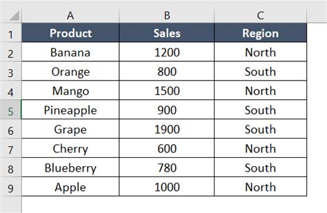 Power Query IF Statements With Multiple Criteria 2 Examples