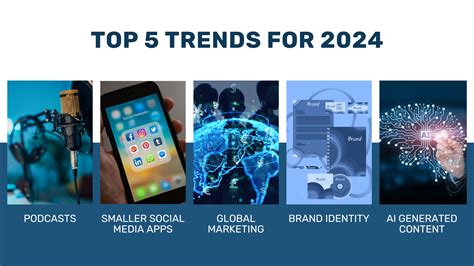 5 Digital Marketing Trends For 2024