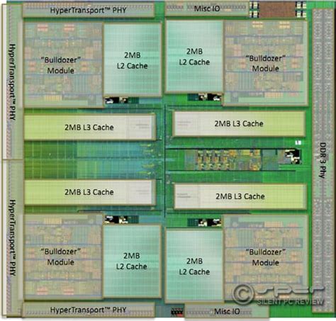 AMD FX-8150 8-Core Bulldozer Processor - Silent PC Review