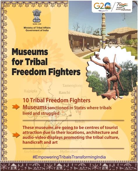 Ministry Of Tribal Affairs Govt Of India On Twitter Museums For