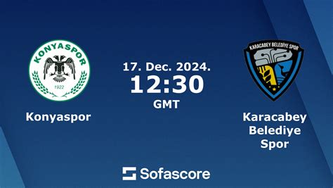 Konyaspor Vs Karacabey Belediye Spor Live Score H H And Lineups