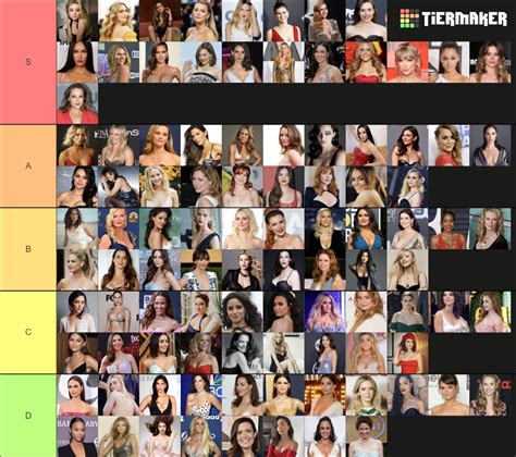 Hottest Female Celebrities Tier List Community Rankings Tiermaker