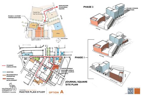 Bergen Community College Master Plan — Nk Architects