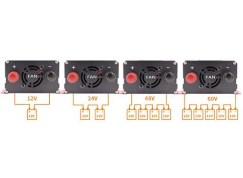 Инвертор 24V 220V 500W(300W) с модифицированной синусоидой - Детское ...
