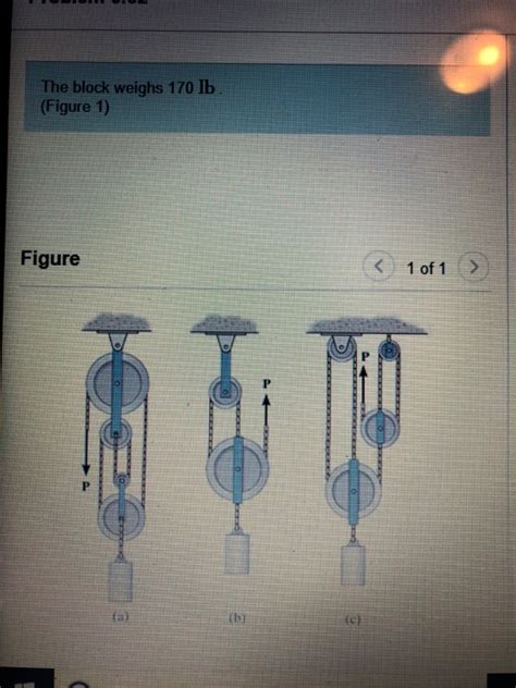 Solved Determine The Force P Required To Maintain Chegg