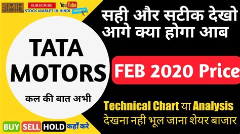 TATA MOTORS Latest Share Market News In Hindi TATA MOTORS Traget FEB