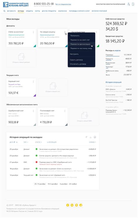 Создание интерфейса интернет-банка «Кубань кредит»