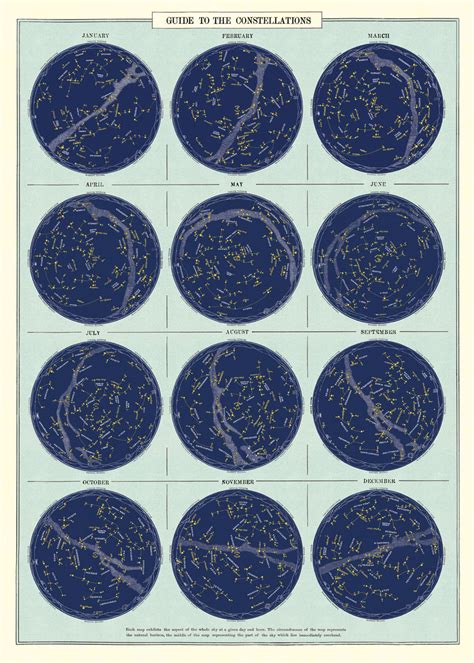 Cavallini Poster Gift Wrap Constellations Bobangles