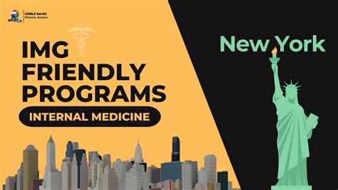 Residency Program List IMG Friendly Internal Medicine NY YouTube