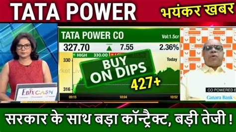 Tata Power Share Latest News Future Analysis Tata Power Share Target Power Stocks News Today