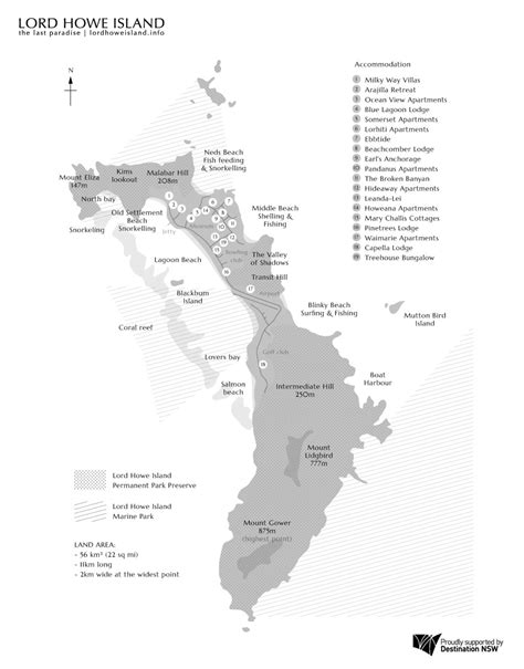 Map of Lord Howe Island. | Ocean view apartment, Middle beach, Island