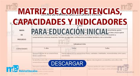 Matriz De Competencias Y Capacidades Inicial Image To U