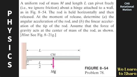 Physics A Uniform Rod Of Mass M And Length L Can Pivot Freely About A Hinge Ch8 Rotational