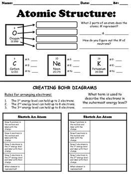 Chemistry Worksheet Atomic Number And Mass Number – Kidsworksheetfun