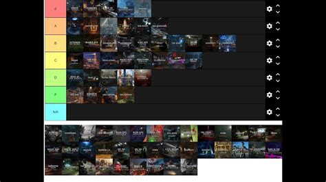 Zombies Tier List Treyarch Only Youtube